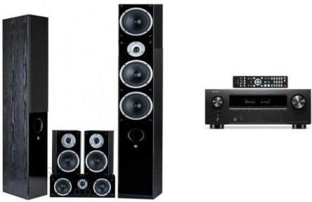 i-denon-avr-x2800h-dab-wilson-raptor-9-max-5-0